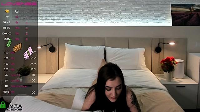 AnnetShy