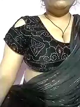 Annugcam