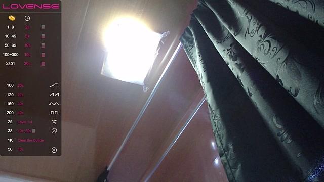 Cataleya_LightRay