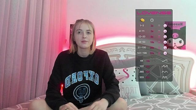 EllaGuess