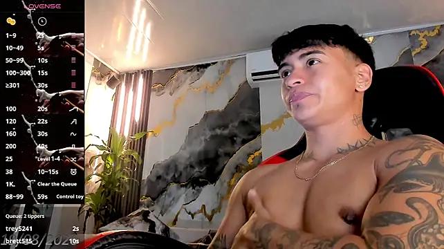 Ftm_xxxperiencie