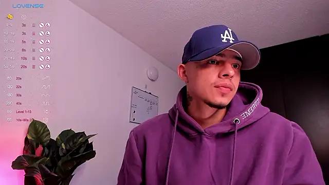 KeithLevi