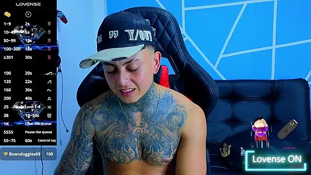 KevinSanchez420