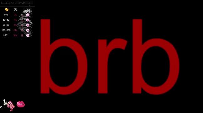 Shairarough
