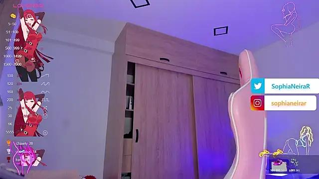 SophieNeiraR
