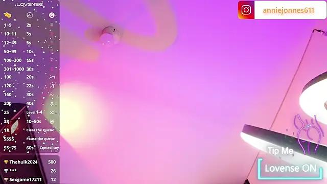 annie_jonnes